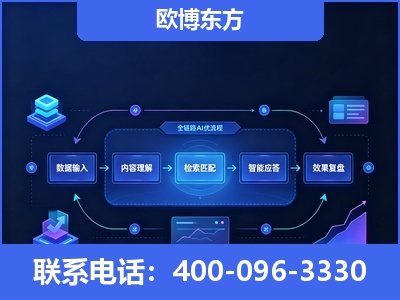 上饶-专业deepseek优化